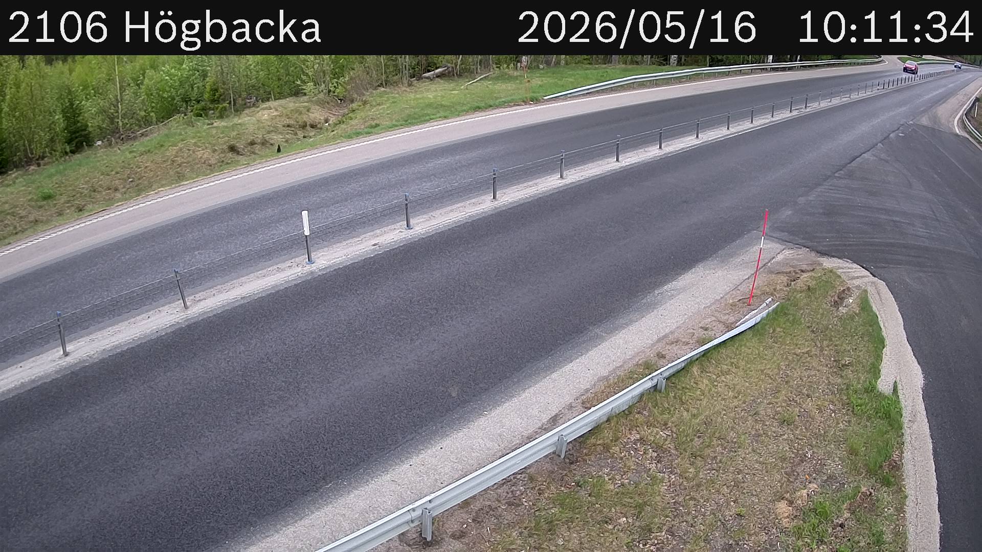 Högbacka