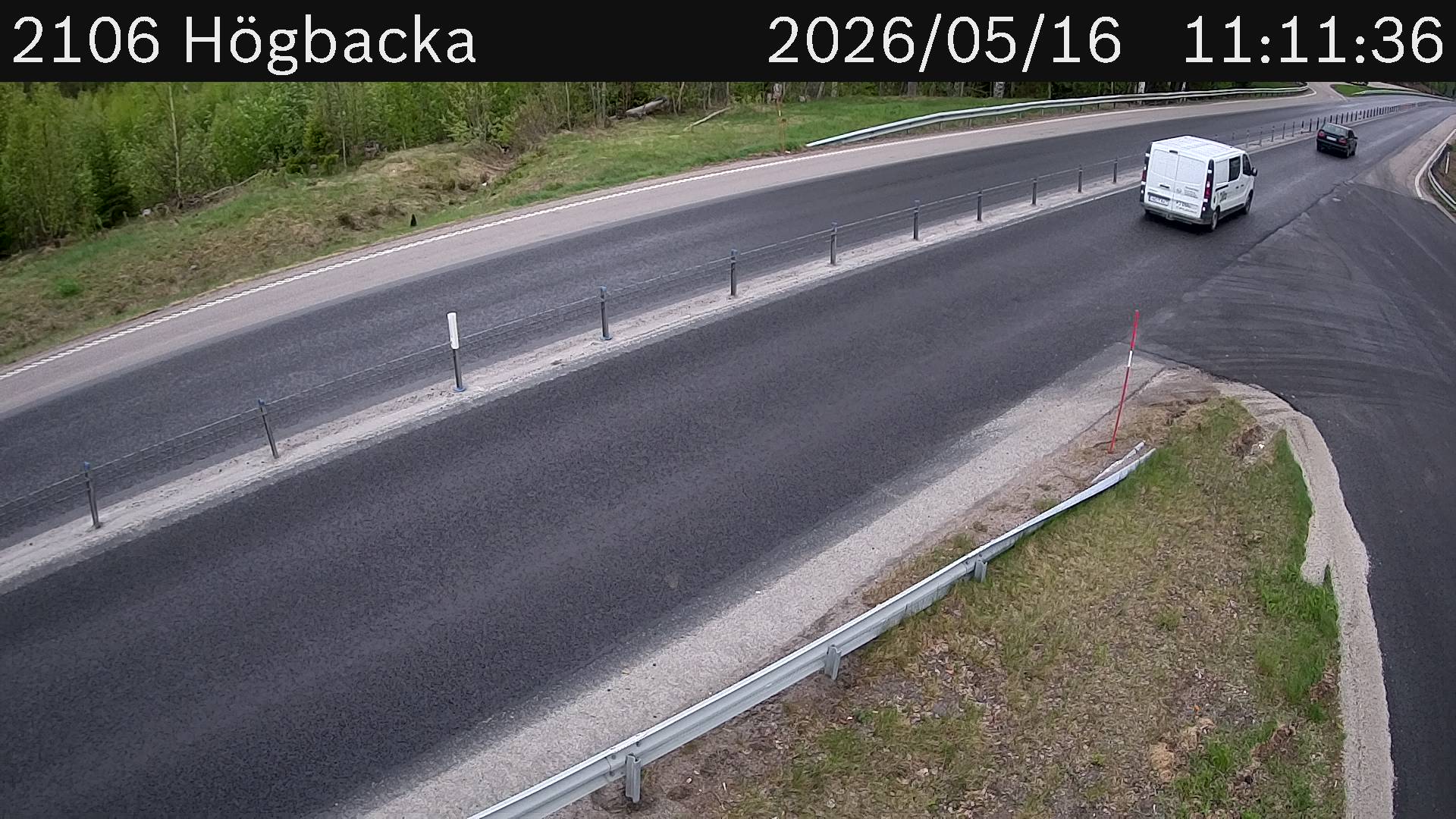 Högbacka