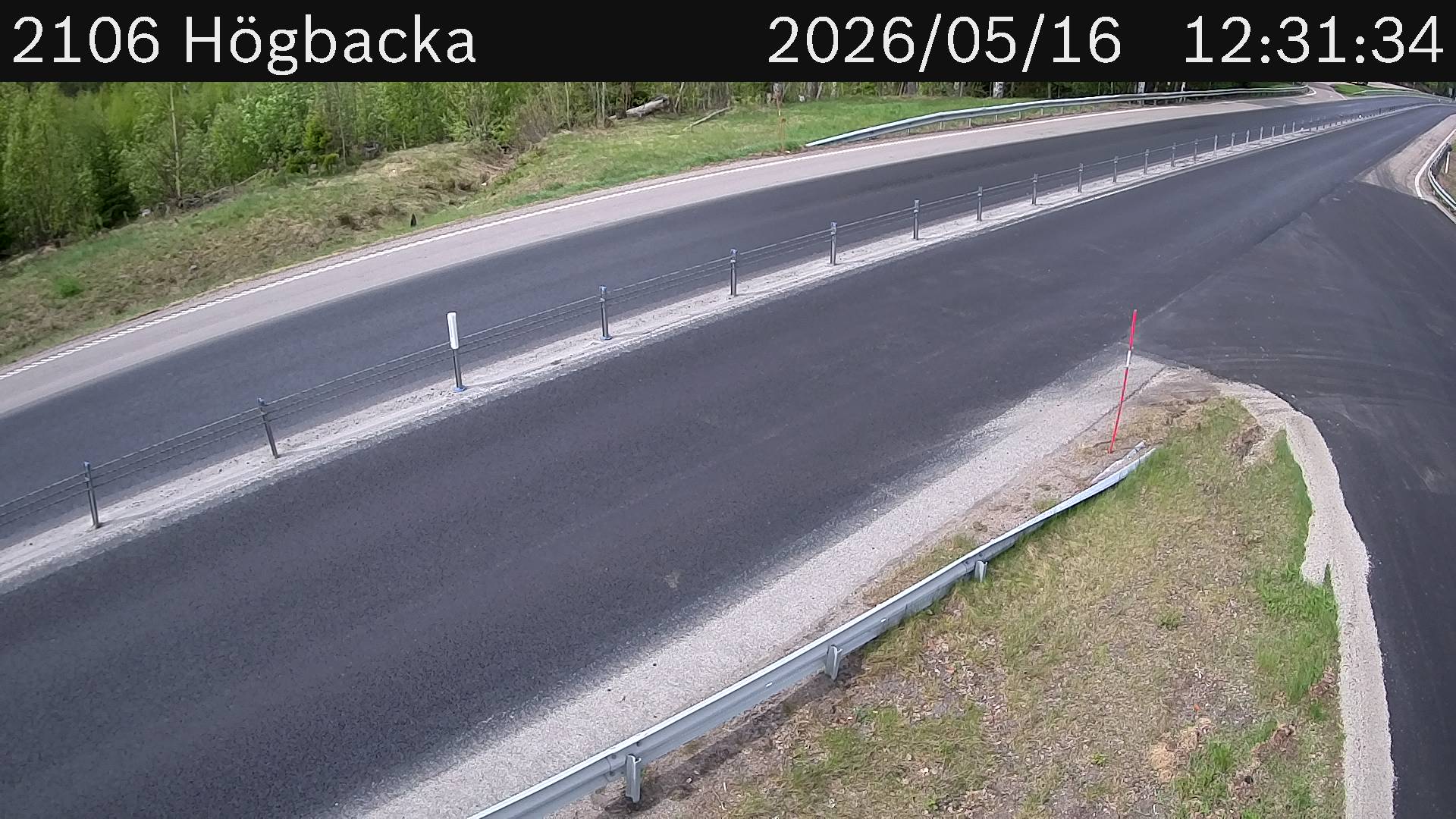 Högbacka