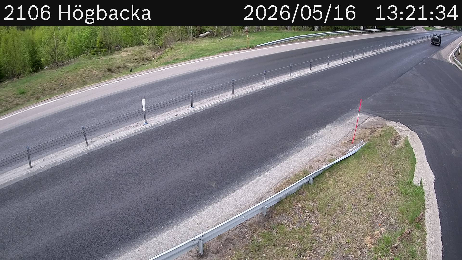 Högbacka