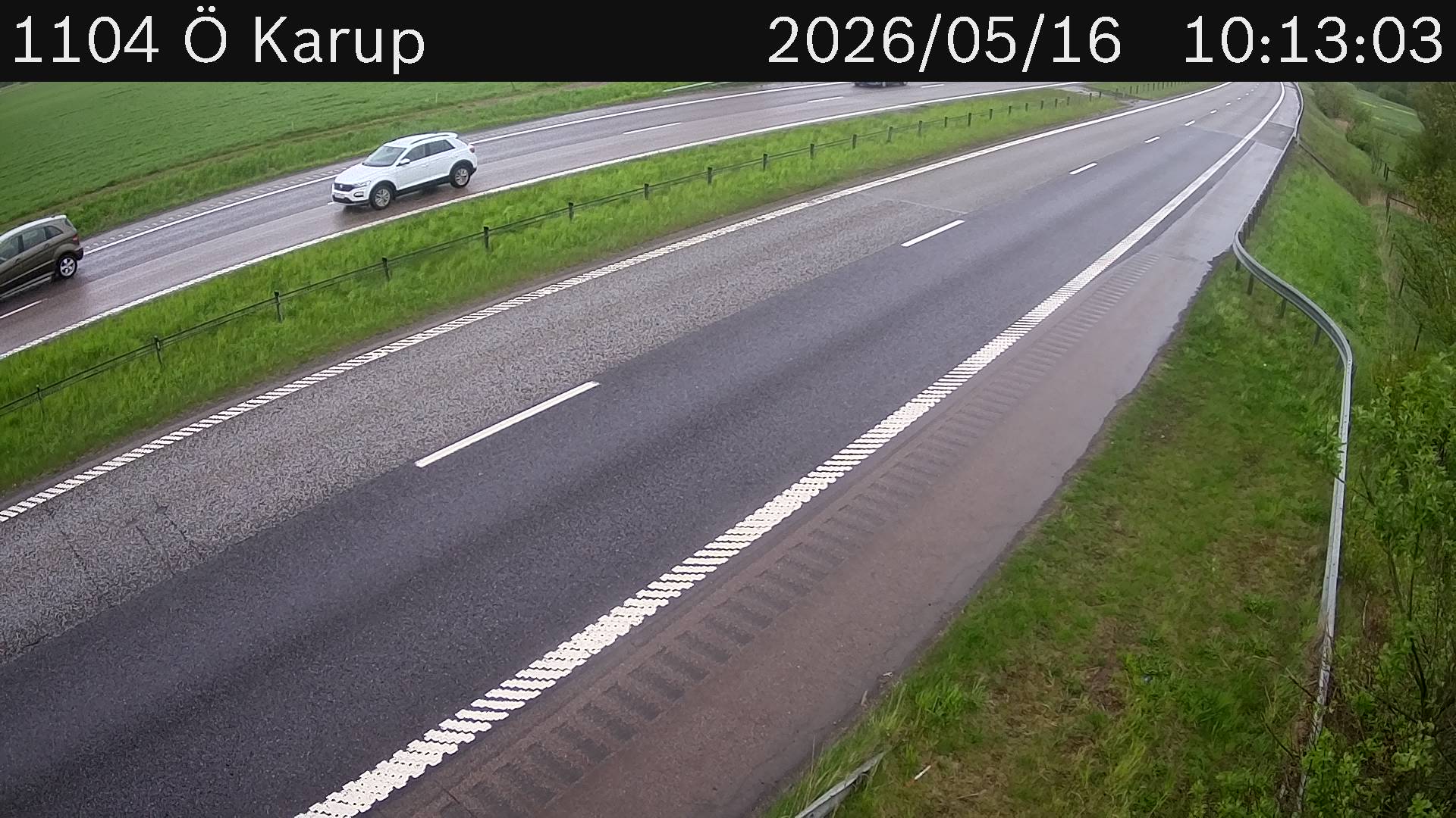 Ö Karup