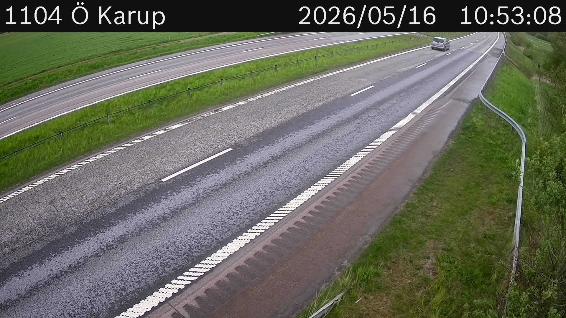 Ö Karup