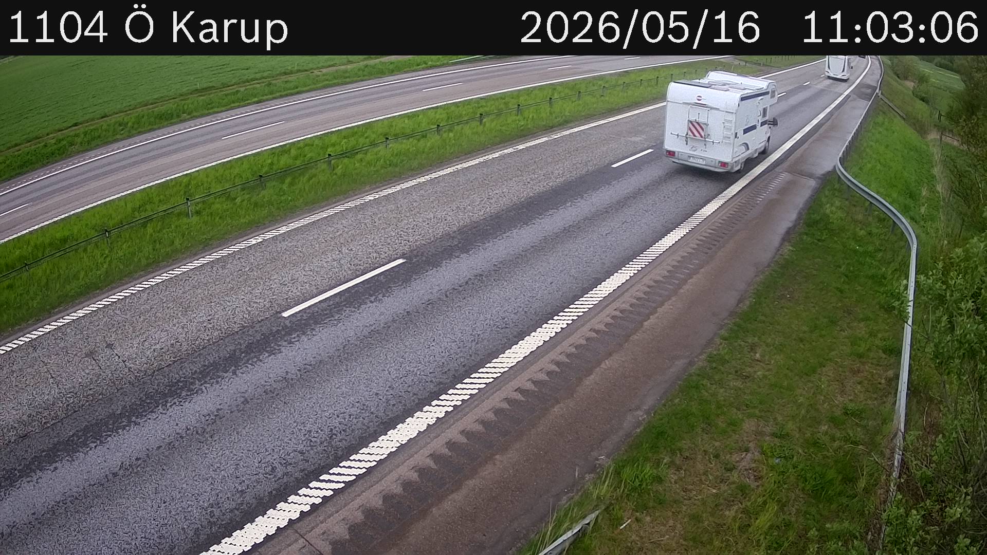 Ö Karup