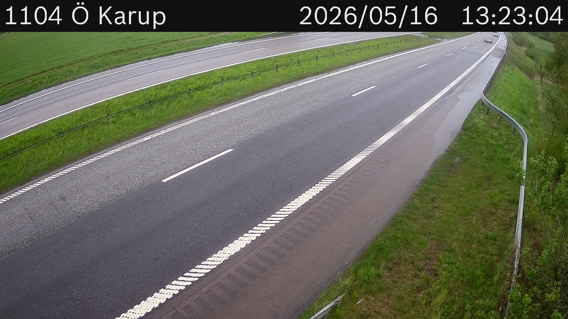 Ö Karup