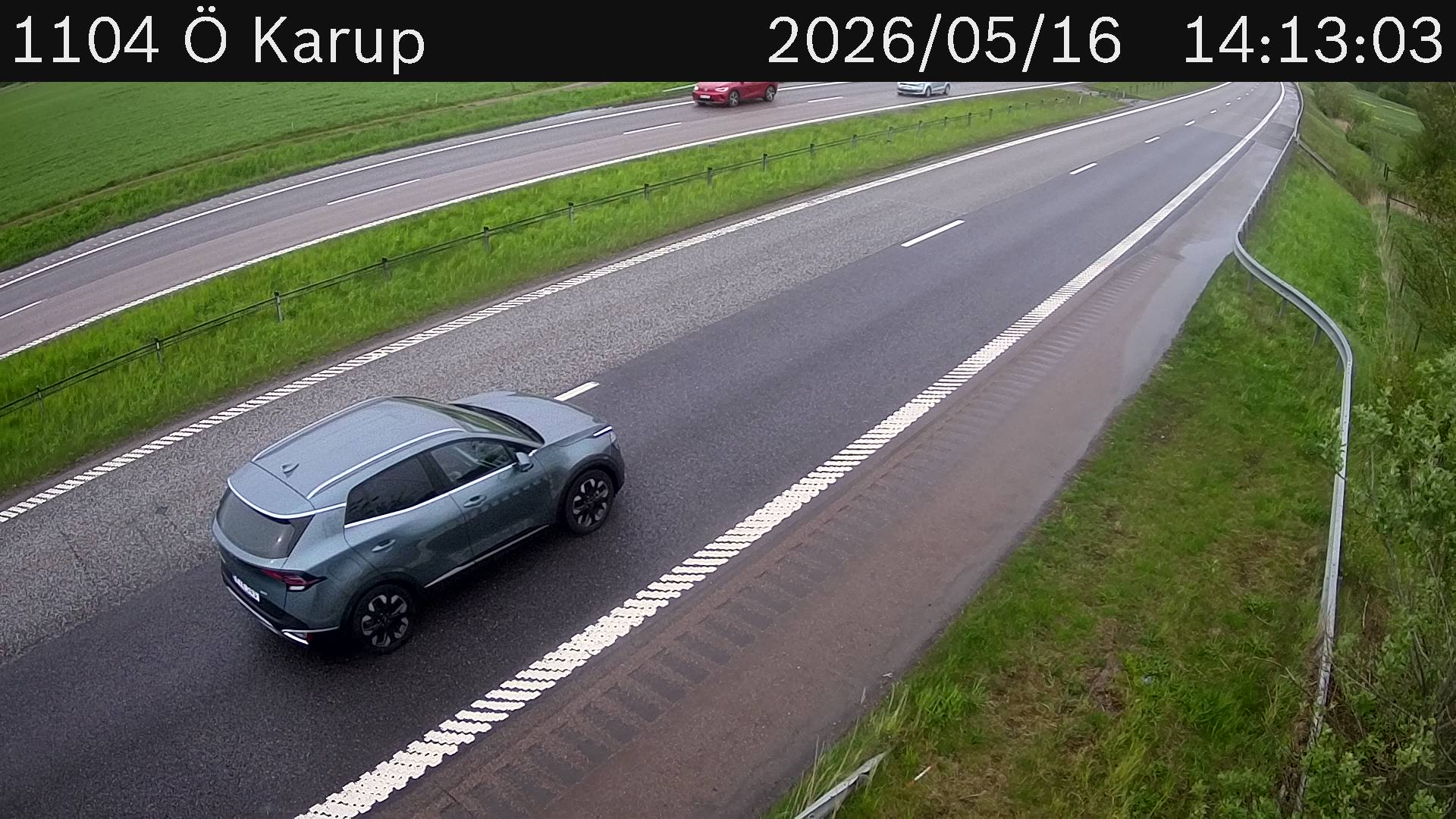 Ö Karup