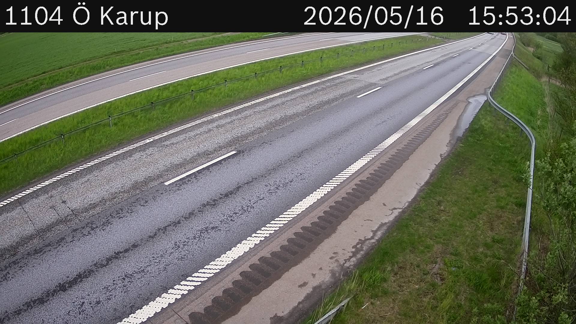 Ö Karup