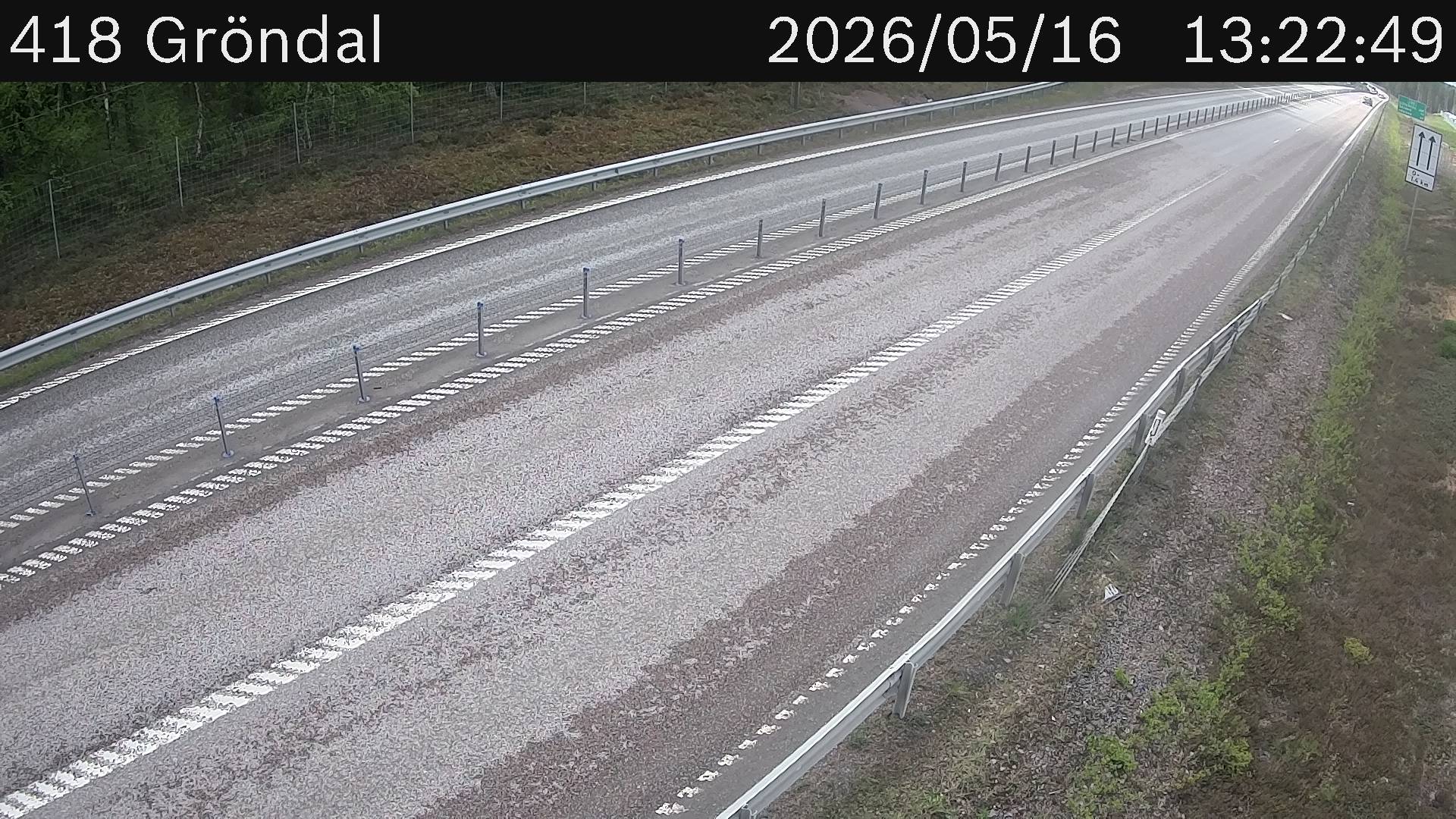 Gröndal