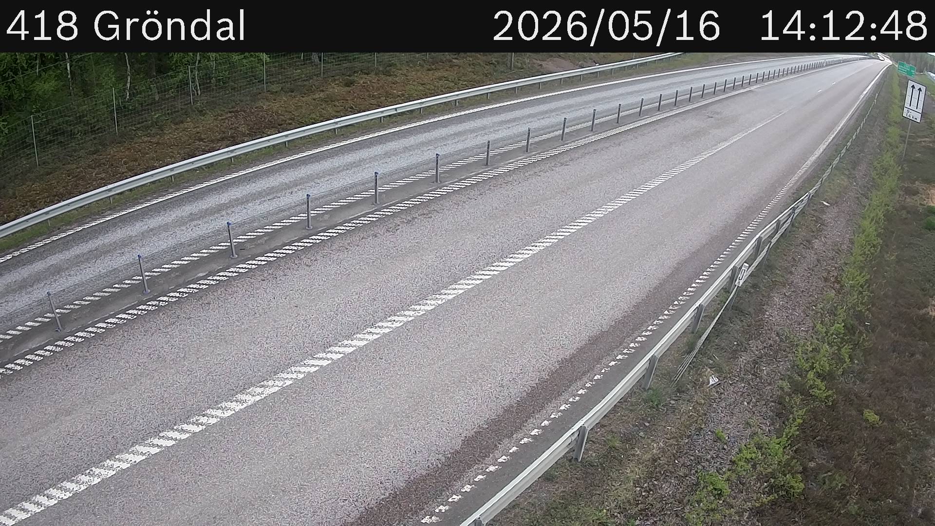 Gröndal