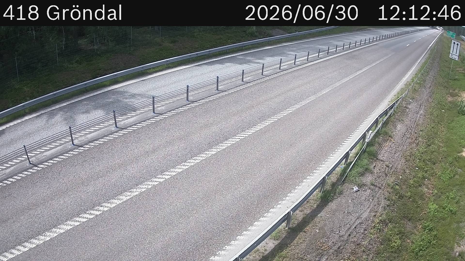 Gröndal
