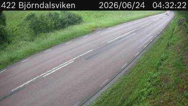 Björndalsviken