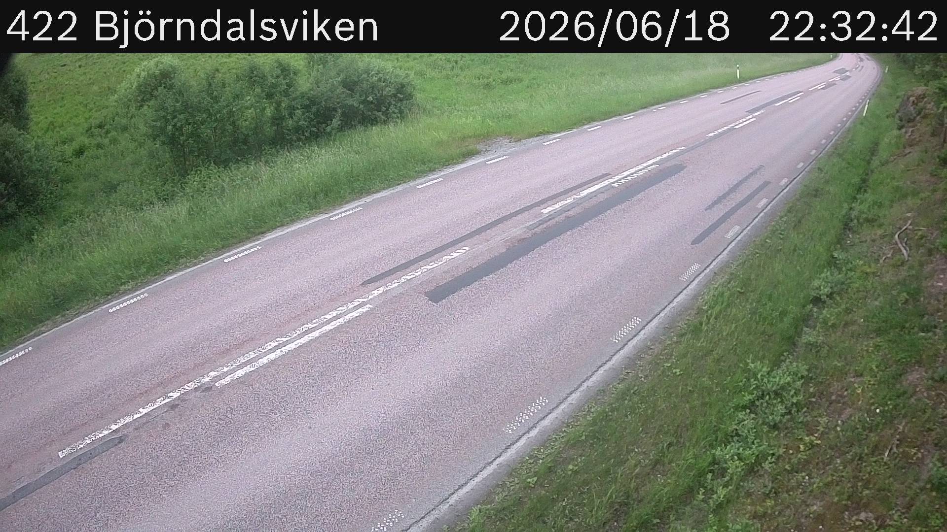 Björndalsviken
