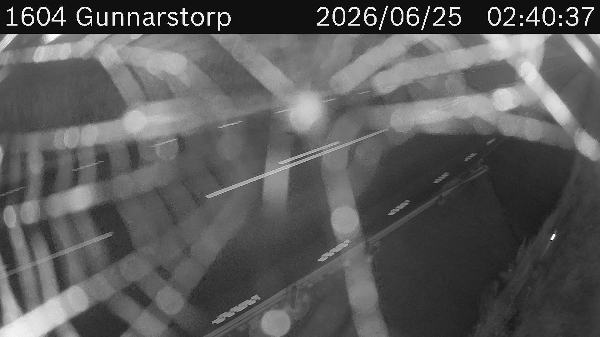 Gunnarstorp