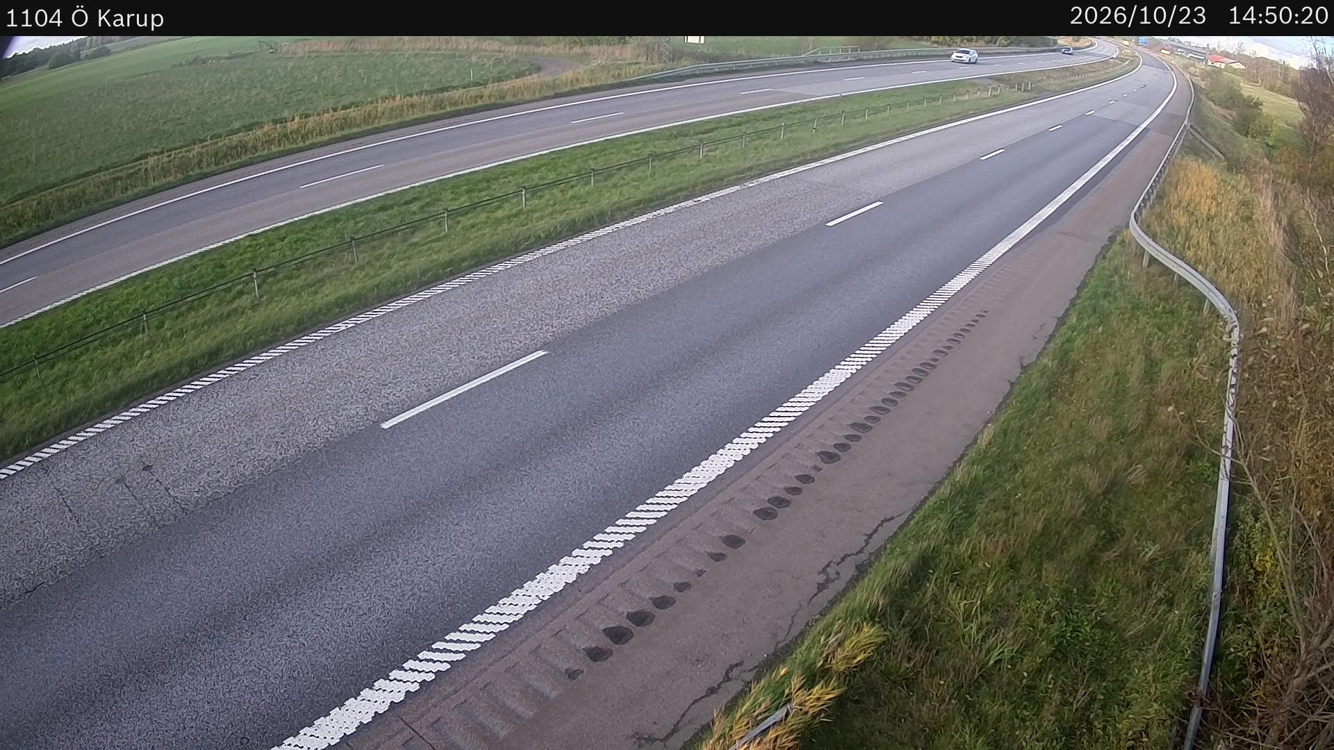 Ö Karup