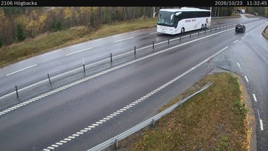 Högbacka
