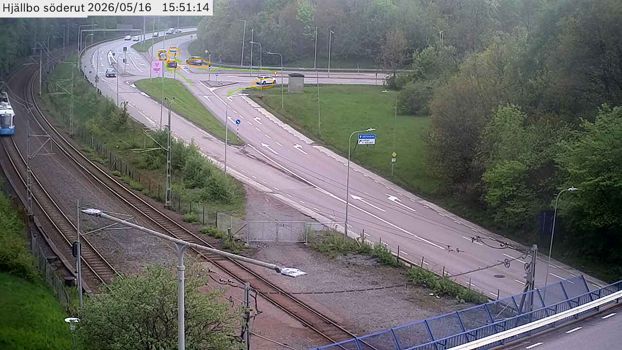 Hjällbo söderut