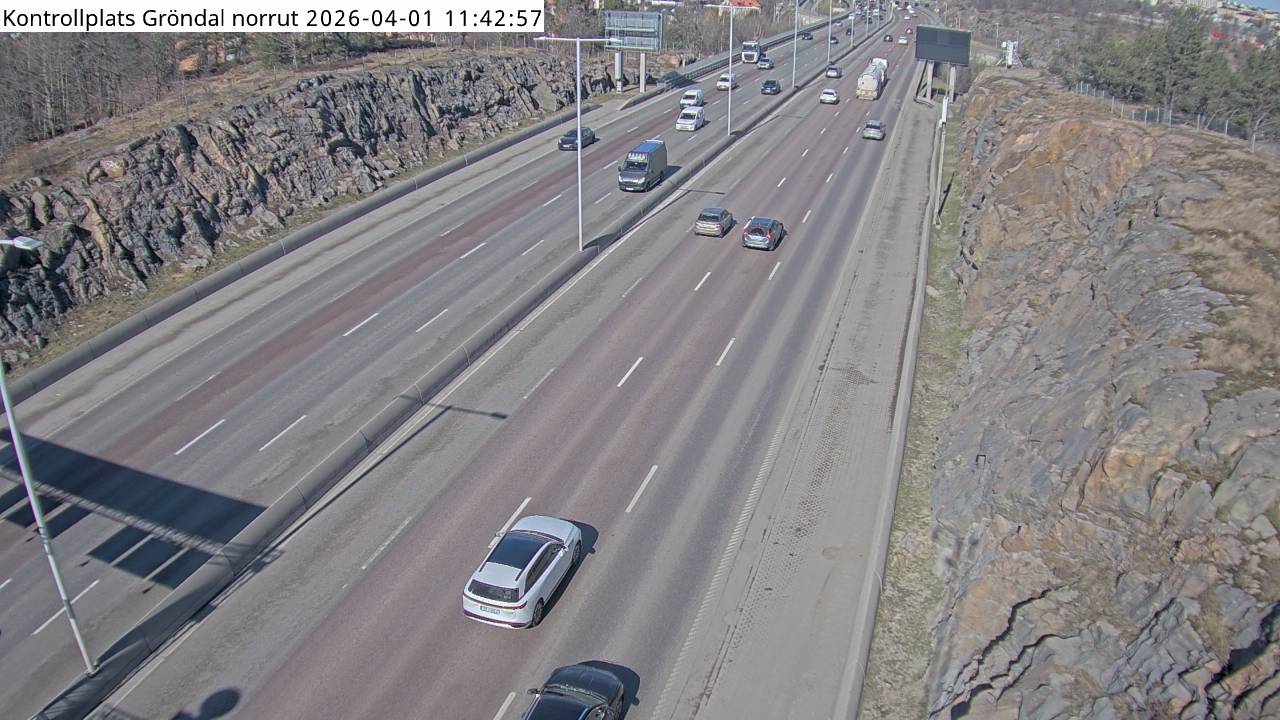 Kontrollplats Gröndal